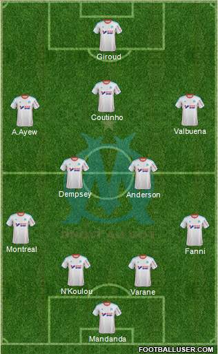 Olympique de Marseille Formation 2013