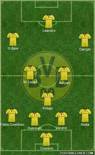 Borussia Dortmund Formation 2013