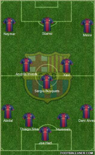 F.C. Barcelona Formation 2013