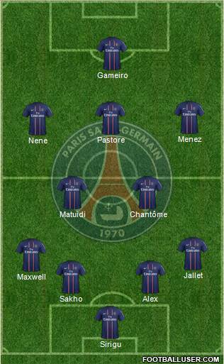 Paris Saint-Germain Formation 2013