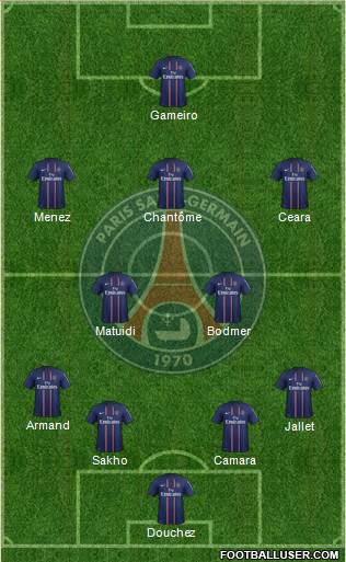 Paris Saint-Germain Formation 2013