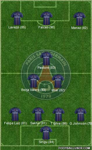 Paris Saint-Germain Formation 2013