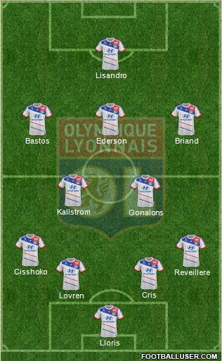 Olympique Lyonnais Formation 2013