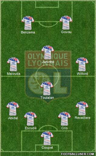 Olympique Lyonnais Formation 2013