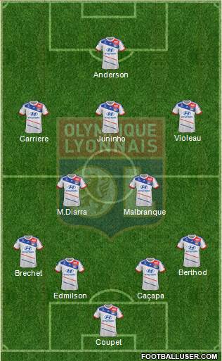 Olympique Lyonnais Formation 2013