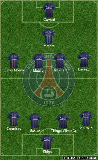 Paris Saint-Germain Formation 2013