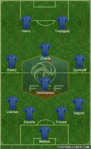 France Formation 2013