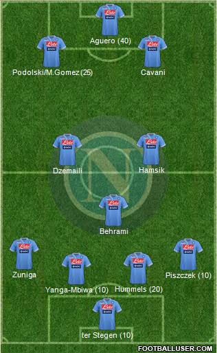 Napoli Formation 2013