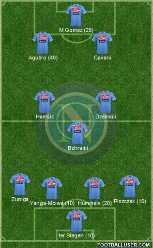 Napoli Formation 2013