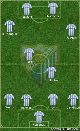 Málaga C.F., S.A.D. Formation 2013