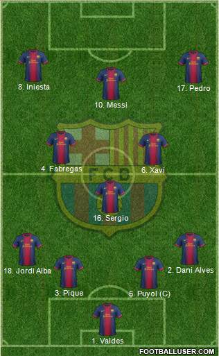 F.C. Barcelona Formation 2013