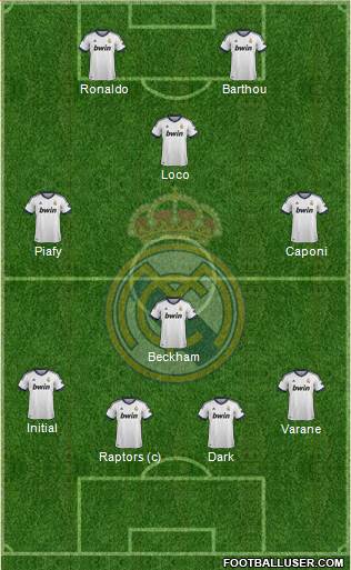 Real Madrid C.F. Formation 2013