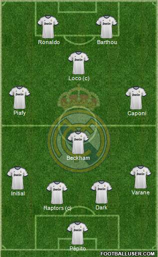Real Madrid C.F. Formation 2013