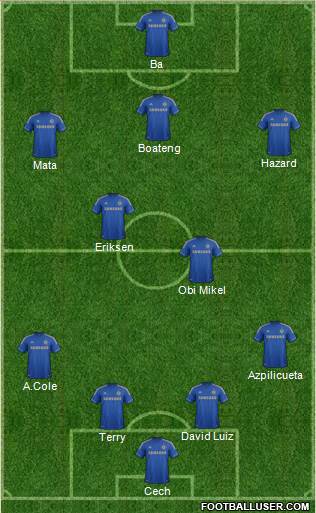 Chelsea Formation 2013