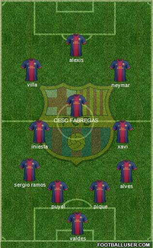 F.C. Barcelona Formation 2013