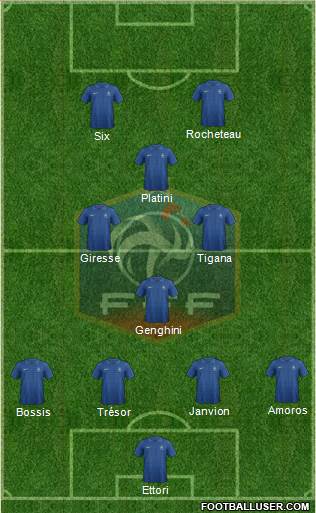 France Formation 2013