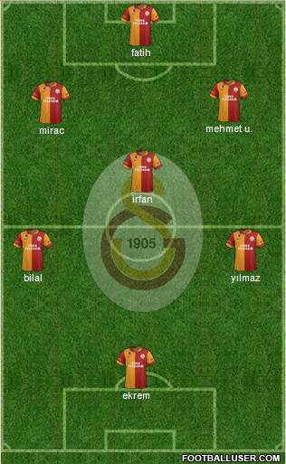 Galatasaray SK Formation 2013