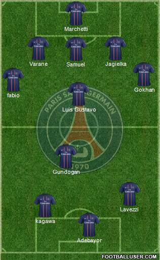 Paris Saint-Germain Formation 2013