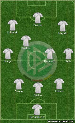 Germany Formation 2013