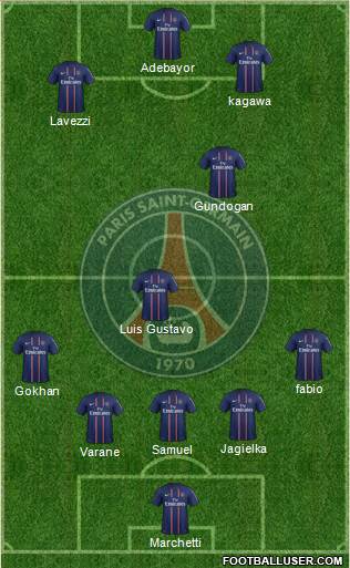 Paris Saint-Germain Formation 2013
