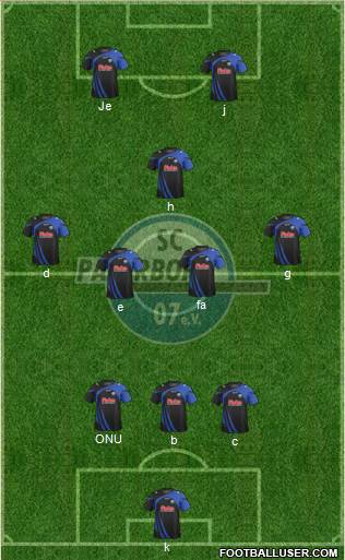 SC Paderborn 07 Formation 2013