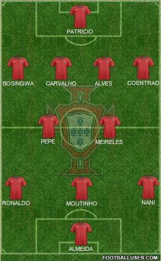 Portugal Formation 2013