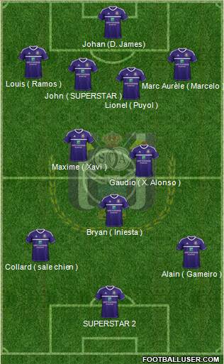 RSC Anderlecht Formation 2013
