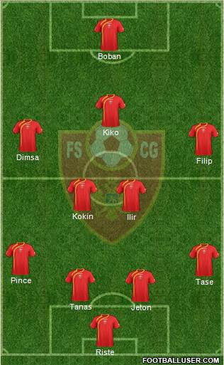 Montenegro Formation 2013