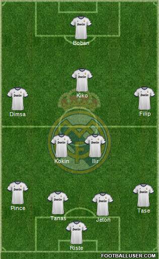 Real Madrid C.F. Formation 2013
