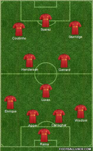 Liverpool Formation 2013
