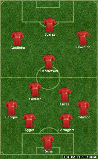 Liverpool Formation 2013