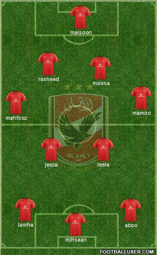 Al-Ahly Sporting Club Formation 2013