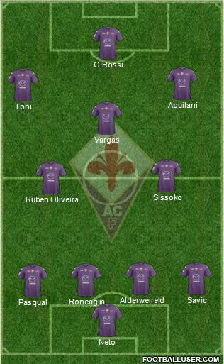 Fiorentina Formation 2013