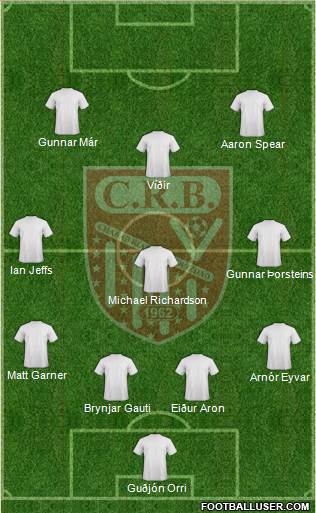 Chabab Riadhi Belouizdad Formation 2013