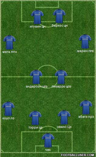 Chelsea Formation 2013
