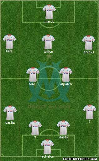 Olympique de Marseille Formation 2013