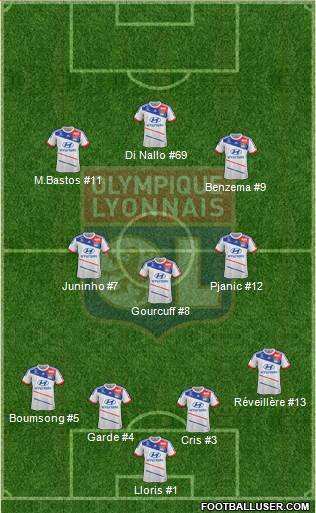 Olympique Lyonnais Formation 2013