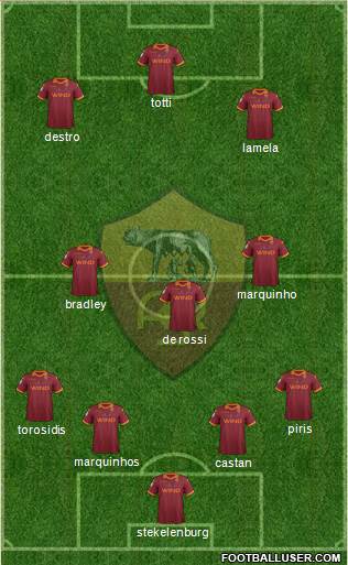 AS Roma Formation 2013