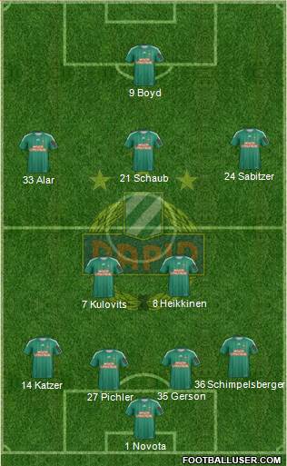 SK Rapid Wien Formation 2013