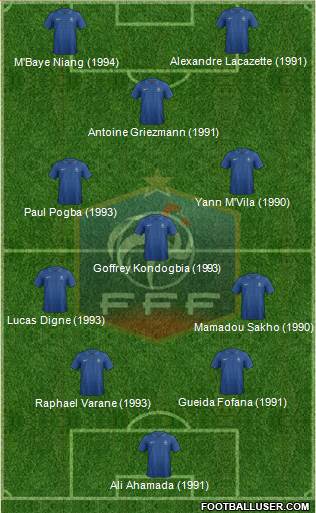 France Formation 2013