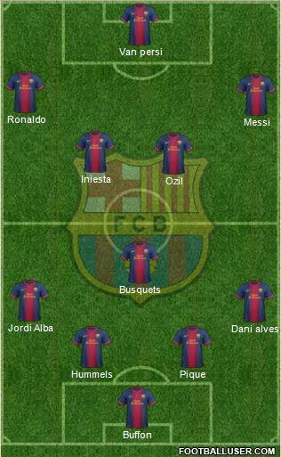 F.C. Barcelona Formation 2013