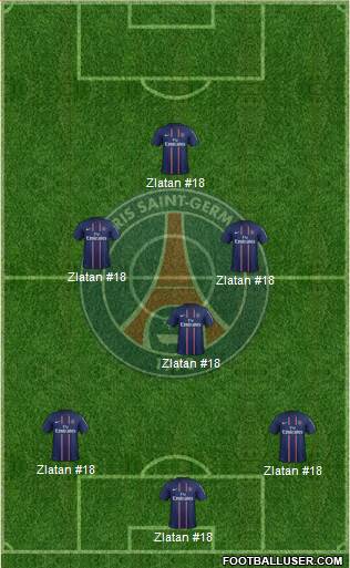 Paris Saint-Germain Formation 2013