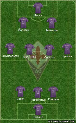 Fiorentina Formation 2013