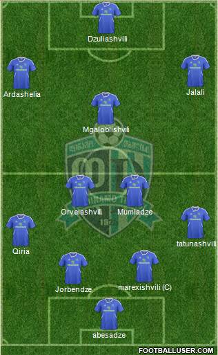 Dinamo Tbilisi Formation 2013