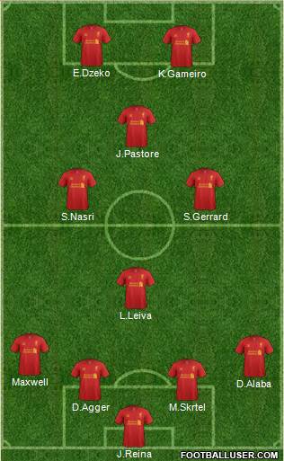 Liverpool Formation 2013