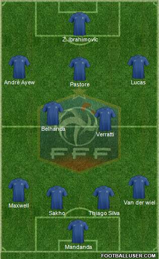 France Formation 2013