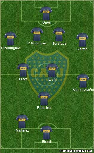 Boca Juniors Formation 2013