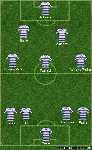 Queens Park Rangers Formation 2013