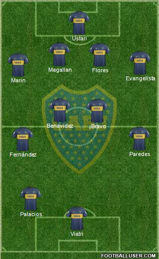 Boca Juniors Formation 2013