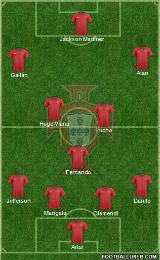 Portugal Formation 2013